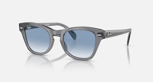 RAYBAN